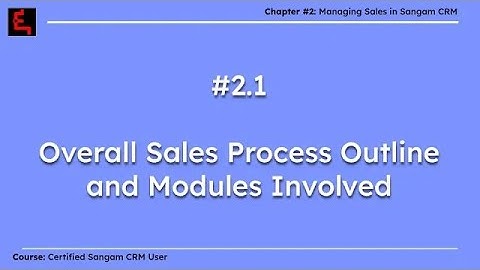 2.1 Overall Sales Process and Modules Involved | Ch. 2: Sales Management in CRM | #userscourse