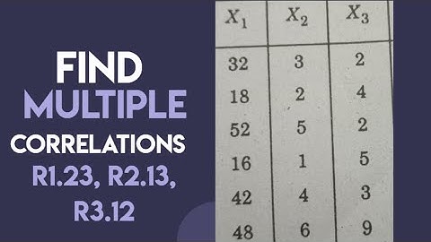 Multiple correlations between Variable R1.23, R2.13, R3.12 ~ study house