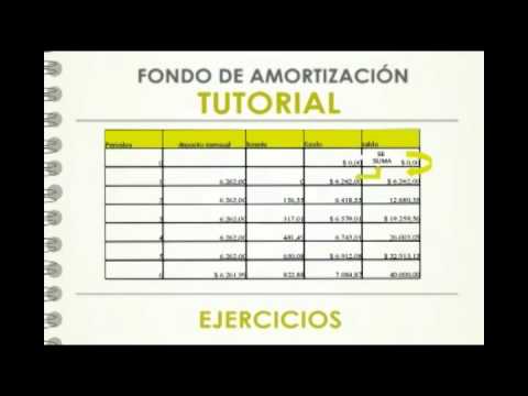 FONDO DE AMORTIZACION [GRIDE VIDEOS] - YouTube