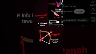 kirim lokasi tawuran