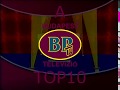 A Budapest TV TOP10