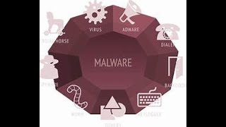 Computer Tips for today remove malware/viruses in short click TP001