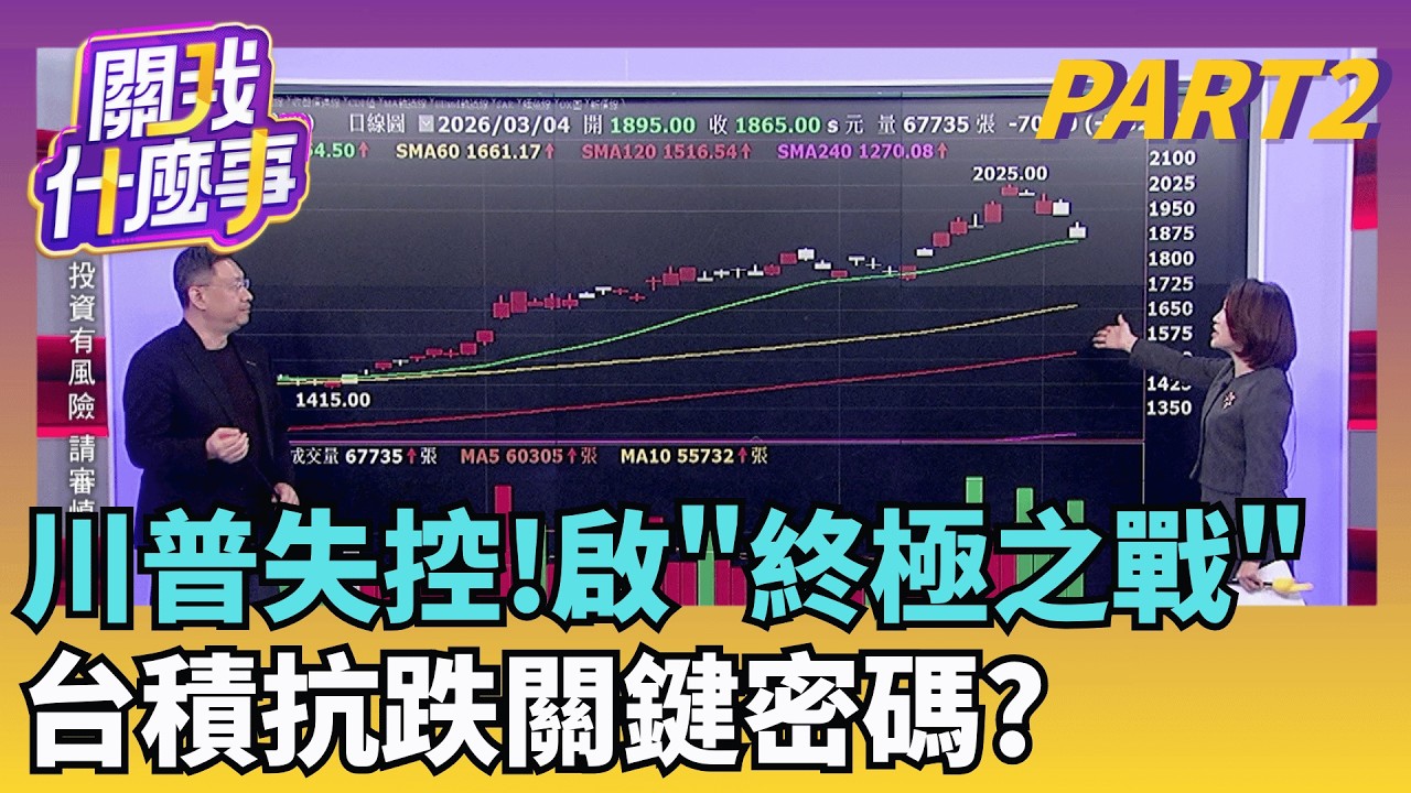 美國趁你病要你命? 川普擬對中國祭出