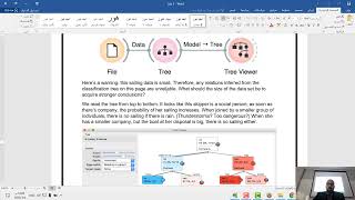 Famous DSAI 2103 - Data mining (Lab) - التنقيب عن البيانات (عملي) - Lab (2) Profile
