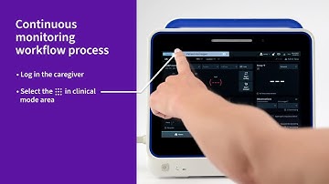 Portrait VSM vital signs monitor training, includes Portrait Mobile solution