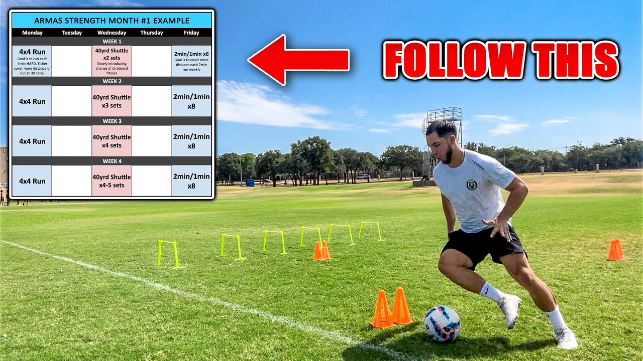 Soccer Football Endurance Training. Speed or Sprint Testing with