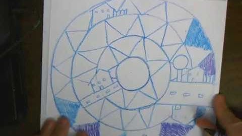 CONCENTRIC design art instruction for children