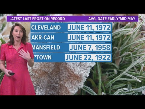 Northeast Ohio weather forecast: Big changes coming