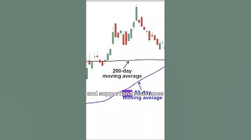 TOP INDICATOR EVERY TRADER MUST KNOW 🔥  #trading #bestbinarysignalsgroupquotex #forex #binaryoptions