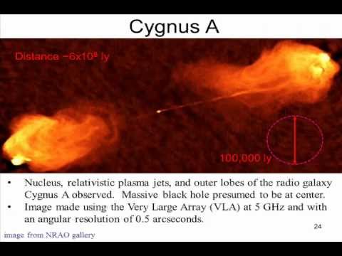 Synthetic Aperture Radar Techniques to Study the Earth