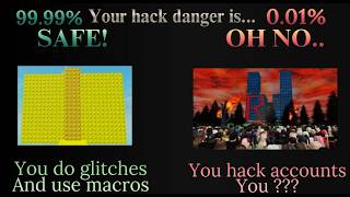 Least To Most Dangerous Roblox Exploits