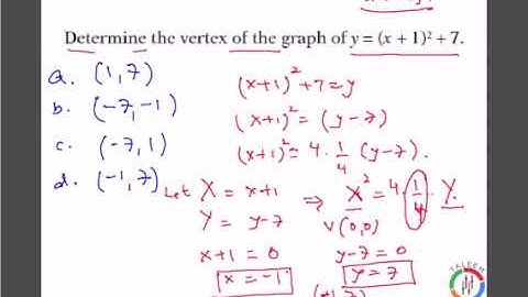 Entry Test Preparation: Mathematics Geometry and Conic Section Part 5