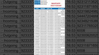 Zong number Call history check| how to call history of any number in pakistan