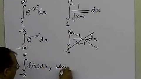 Chapter 07.07: Lesson: Improper Integration: Background