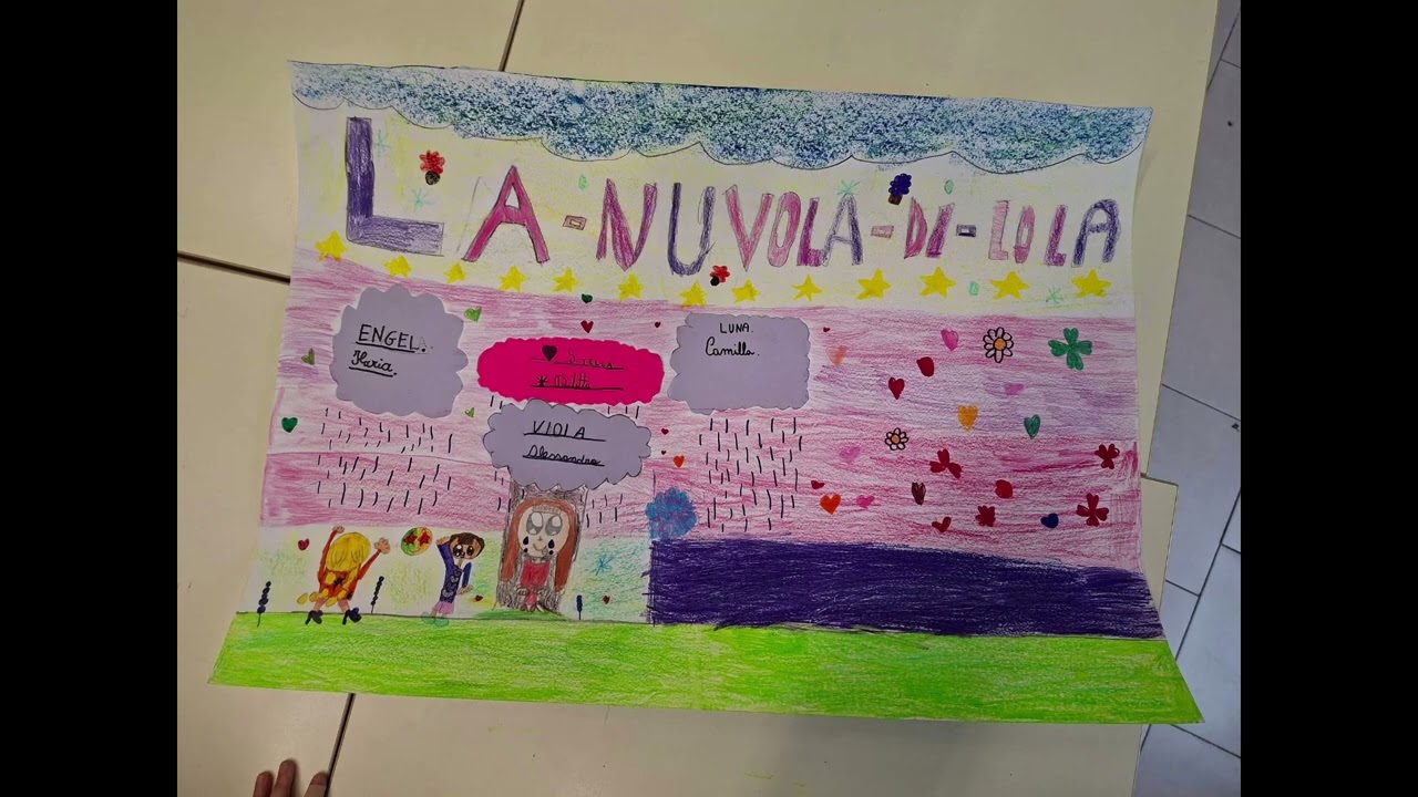 Lab multidisciplinare dal libro 