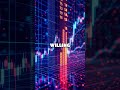 Unlocking Currency Exchange: Understanding the Bid/Ask Spread for Trading Success