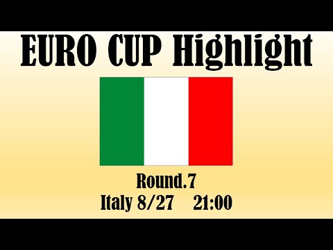 【EURO CUP 最終戦 イタリアGP ハイライト動画】