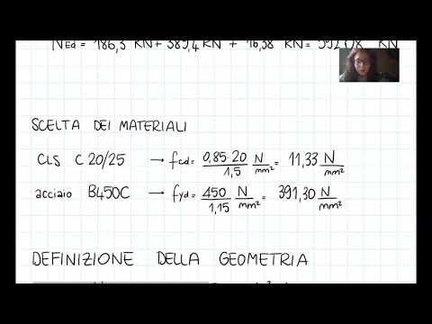 Video: Cosa significa essere un pilastro di forza?