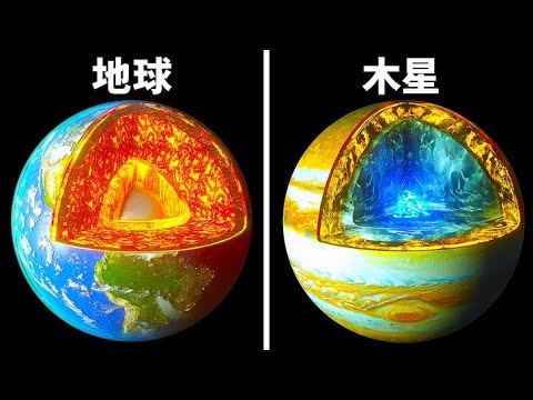 惑星の内部の構造