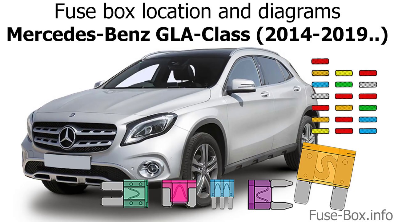 Fuse box location and diagrams: Mercedes-Benz GLA-Class (2014-2019