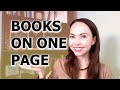 How do I get Amazon to connect the different formats of my book on Amazon.com ? | Author Central