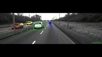 Sparse Scene Flow Segmentation for Moving Object Detection in Urban Environments