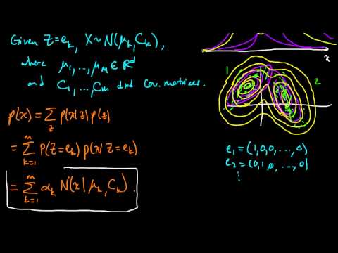 (ML 16.6) Gaussian mixture model (Mixture of Gaussians)