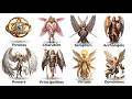 Every Angel Type Explained in 5 minutes