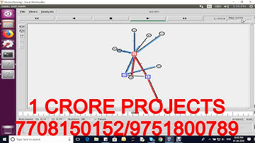Denial of Service Defence for Resource Availability in Wireless Sensor Networks - 1Crore Projects
