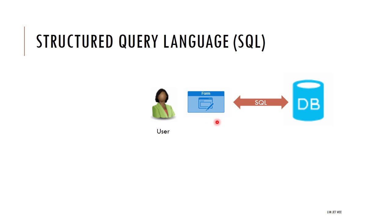 Structured Query Language (SQL) Introduction - YouTube