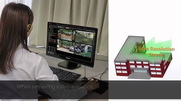 Parking Lot Market Challenges Efficient Live Monitoring and Storage Management Advanced