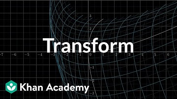 Transformations, part 2 | Multivariable calculus | Khan Academy