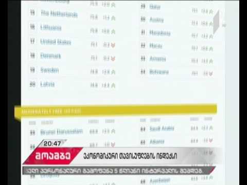 „ეკონომიკური თავისუფლების ინდექსში“ საქართველოს პოზიციები გაუმჯობესდა