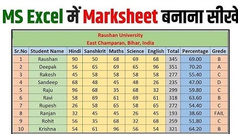 data entry operator interview| Interview में अक्सर पुछा जाता है || excel interview 2024 | #shortcuts