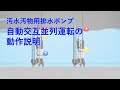 汚水汚物用排水ポンプ 自動交互並列運転の動作説明