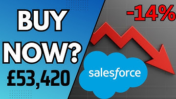 Salesforce is DROPPING! Here is why and What I am doing!