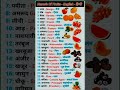 ffuits name with picture, fruits name English nd hindi,