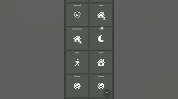 SharpTools.io Navbar Hide on Fullscreen