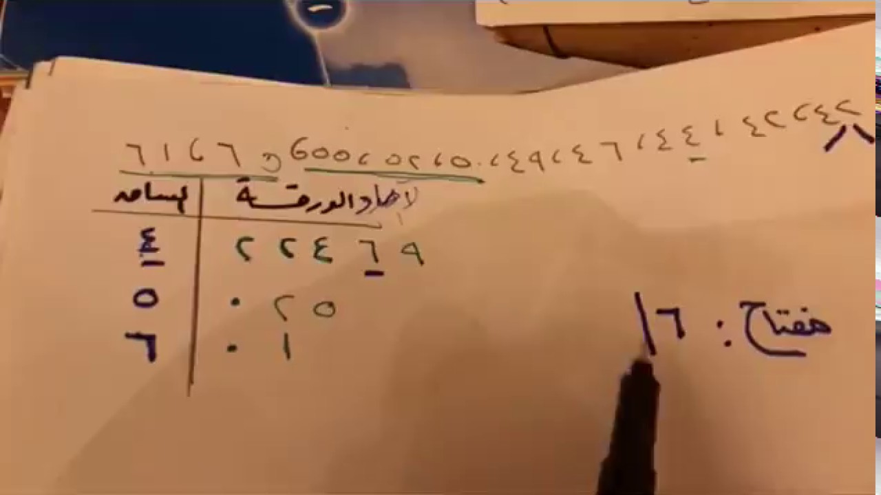 التمثيل بالساق والورقة للصف الثاني متوسط الفصل الدراسي الثاني