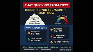 That Quick Fix is Costing You ₹5L/Month (Technical Debt Explained)