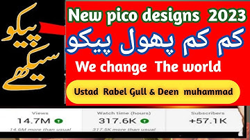 Kumkum Phol Pico | Pati Wali KumKum Pico | New KumKum Pico Design | Magic Liner | Pico Master