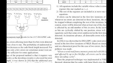 Error Detection in Majority Logic Decoding of Euclidean  Geometry Low Density Parity Check