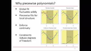 Celebrity Basis expansions (ECE 592 Module 36) Wealth