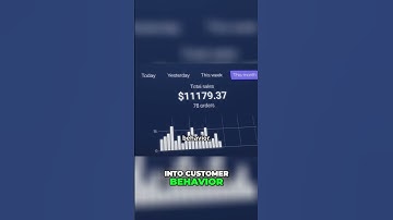 AI Digital Planner- Launch Your Profitable Business Now!