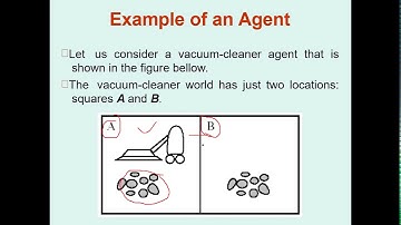 Intelligent Agent |  Artificial Intelligence| Class Lectures| Online Session| Bangla Lecture