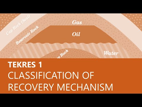 Video: Apa itu reservoir: kategori dan karakteristik utama