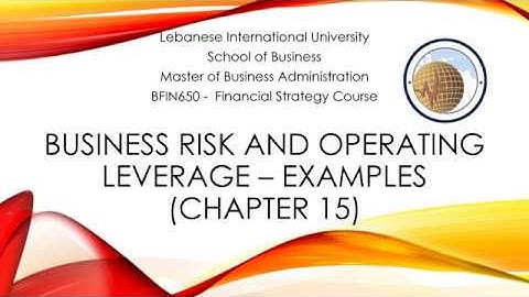 Chapter 15-Business risk and operating leverage
