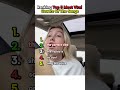 Top 5 Most Cool Cover Of The Songs #shorts #cover #viral #music #singing