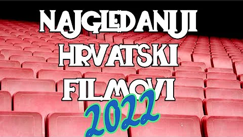 Najgledaniji hrvatski filmovi u 2022. godini