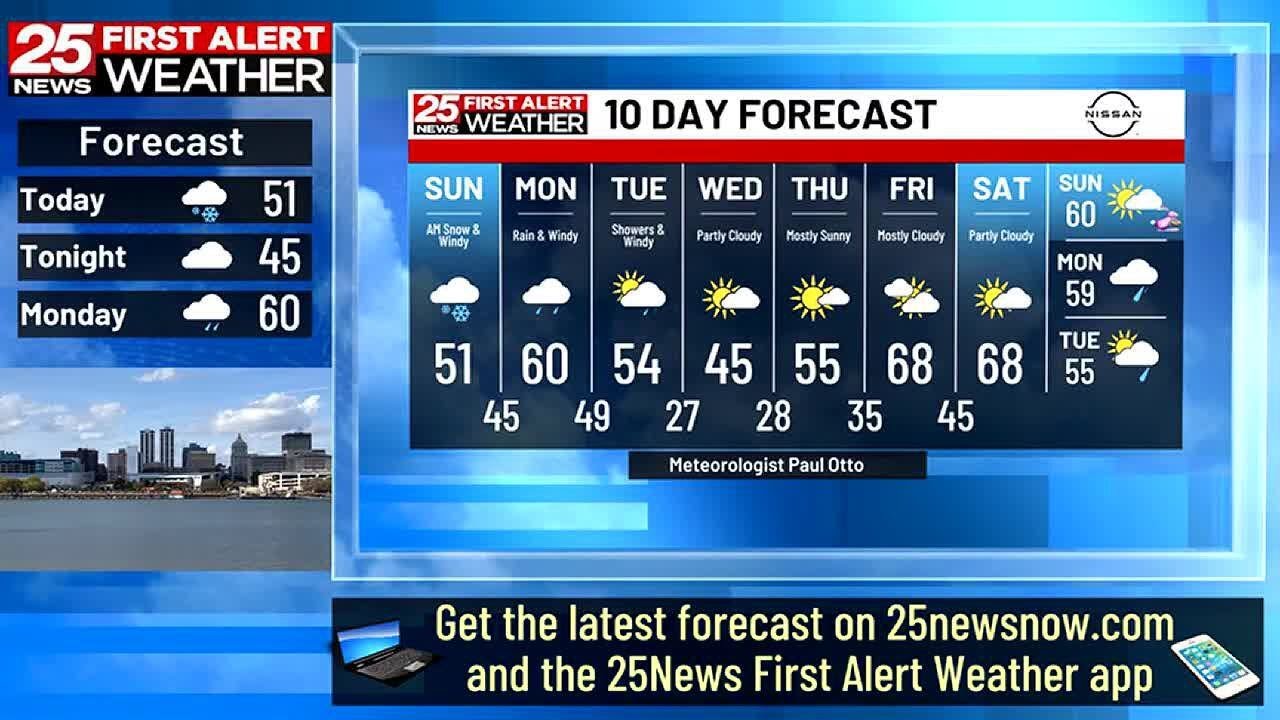 Rain Clouds Build in Overnight Tonight - YouTube